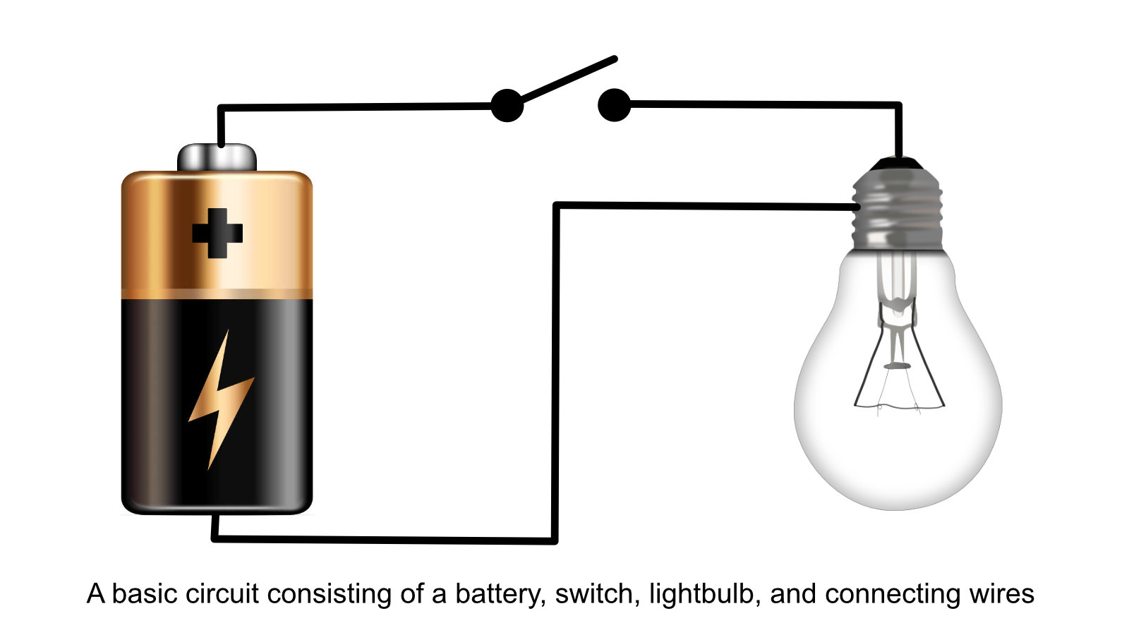 Using a Multimeter In Electric Clock Repair – Minnesota Clocks & Watches
